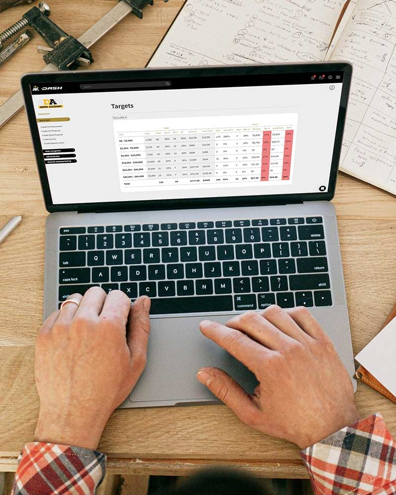 AK DASH Revenue Roadmap